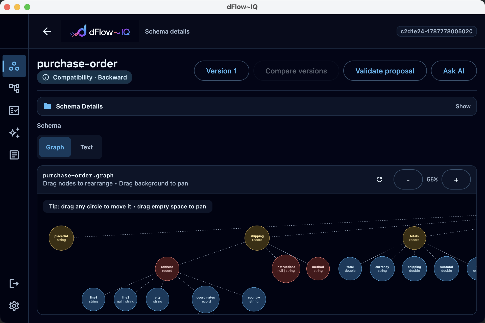 Schema Registry graph view showing nested purchase order fields and a Text option
